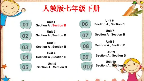 Unit1SectionB词汇精讲课件人教版英语七年级下册
