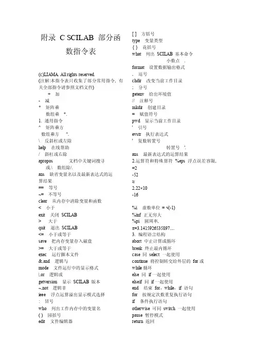 fortran指令大全
