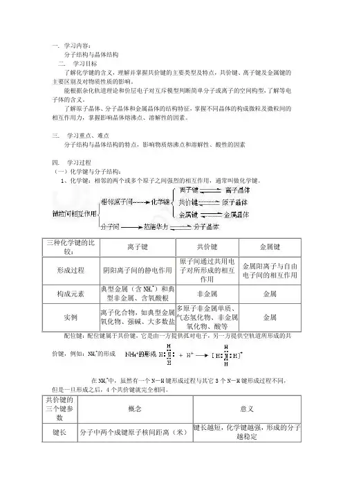 高中化学物质结构与性质专题讲解