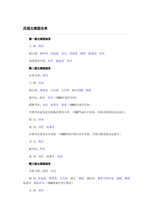 历届主席团名单