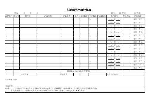 (印刷)机台生产日报表