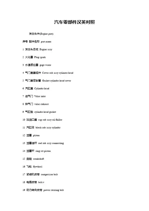 汽车零部件汉英对照