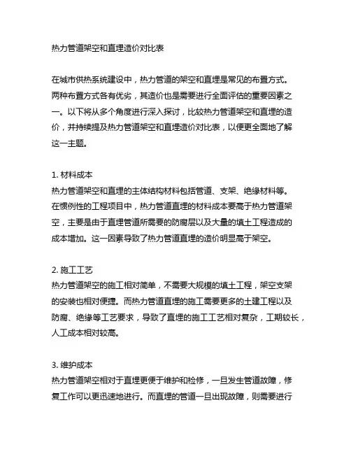 热力管道架空和直埋造价对比表