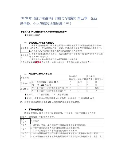 2020年《经济法基础》归纳与习题精析第五章 企业所得税、个人所得税法律制度(三)