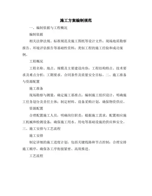施工方案编制规范