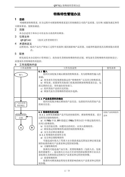 QW7021-特殊特性管理办法
