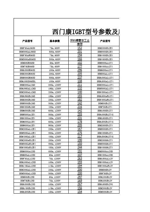 西门康IGBT型号参数及库存