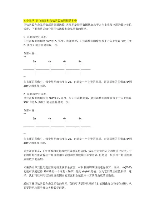 初中数学 正弦函数和余弦函数的周期是多少