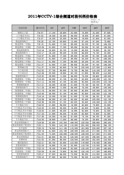 中央电视台CCTV各频道广告刊例价格表