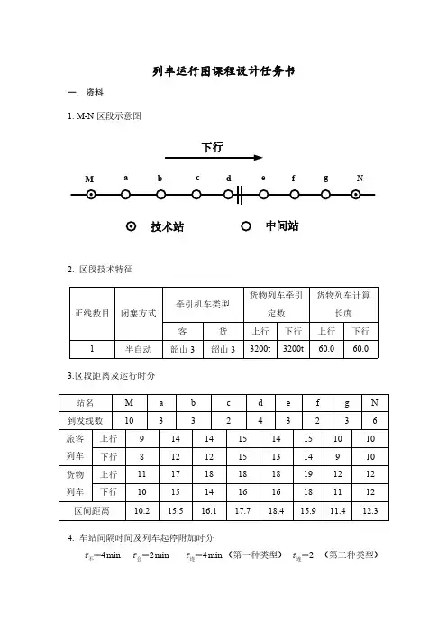 【VIP专享】西南交通大学铁路行车组织课程列车运行图课程设计