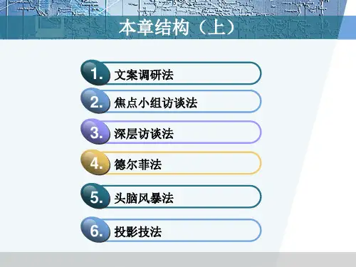 第3章调查方法
