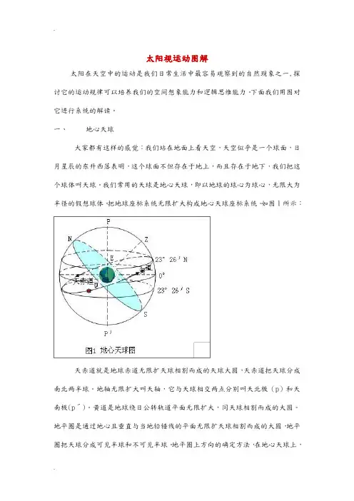 太阳视运动图解