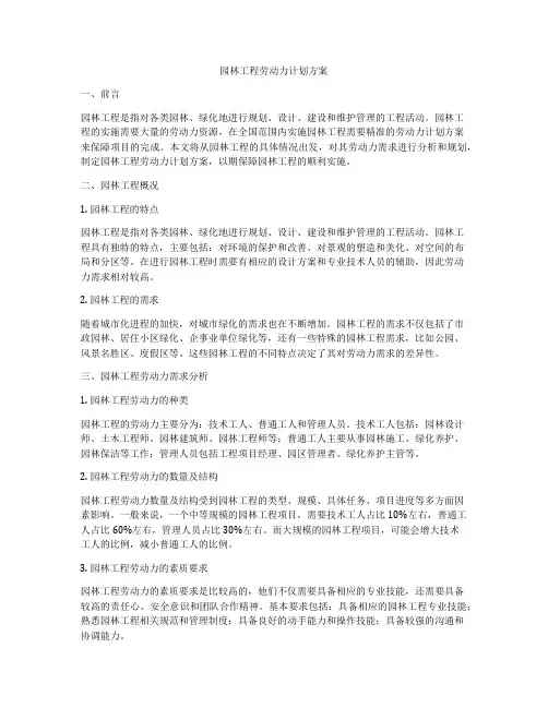 园林工程劳动力计划方案