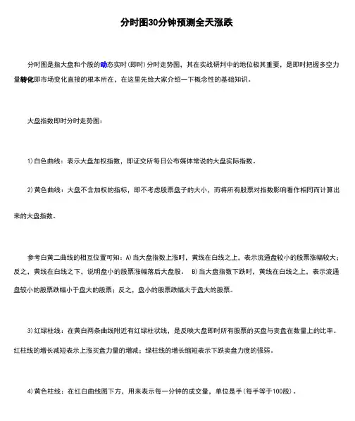 分时图30分钟预测全天涨跌