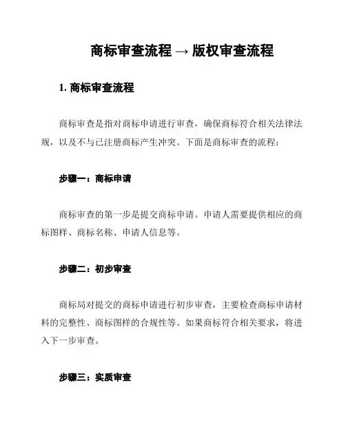 商标审查流程 → 版权审查流程