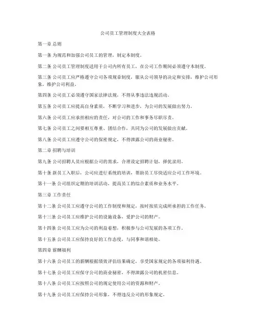 公司员工管理制度大全表格