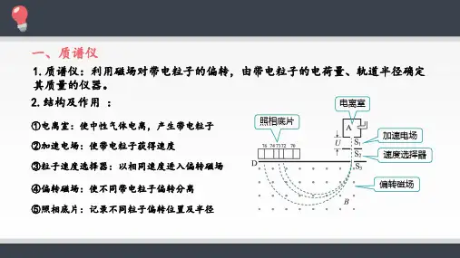高中物理人教选择性必修第二册质谱仪与回旋加速器 完整版课件