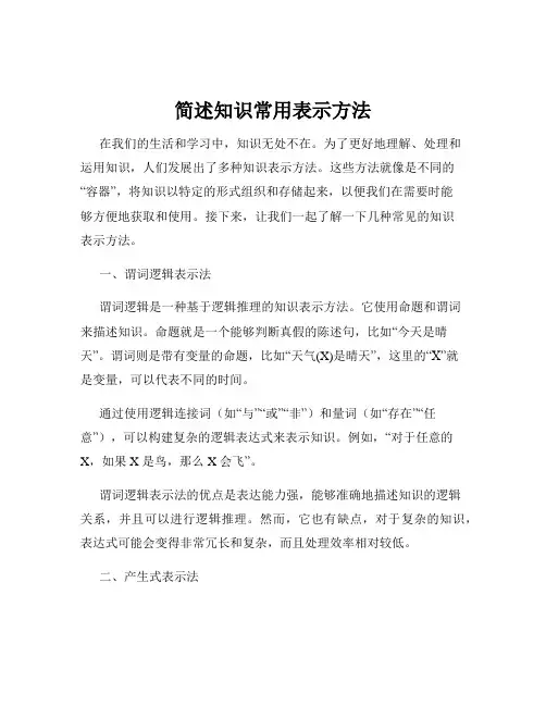 简述知识常用表示方法