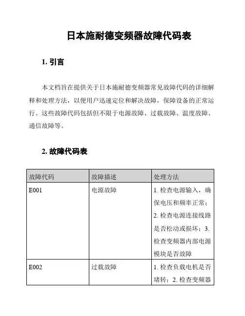 日本施耐德变频器故障代码表