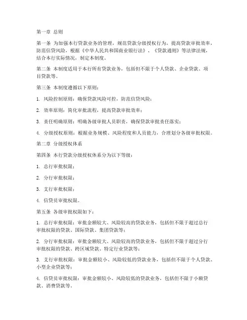 贷款分级授权管理制度模板
