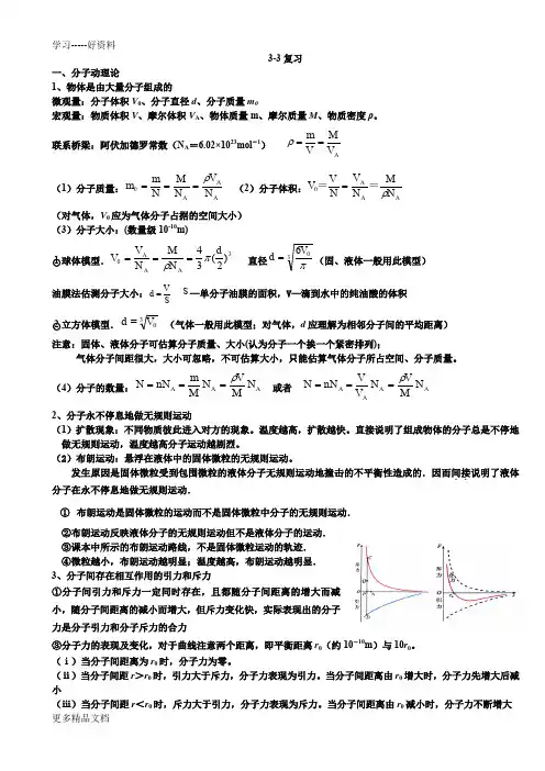 高中物理3-3复习知识点(详细)汇编