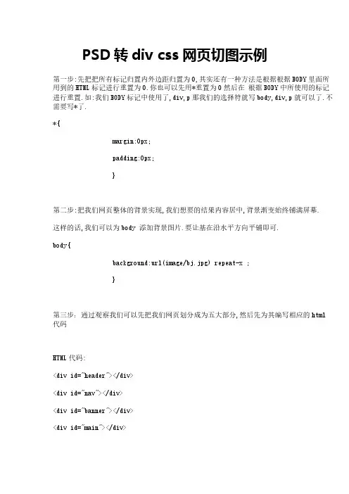 PSD转div css网页切图示例