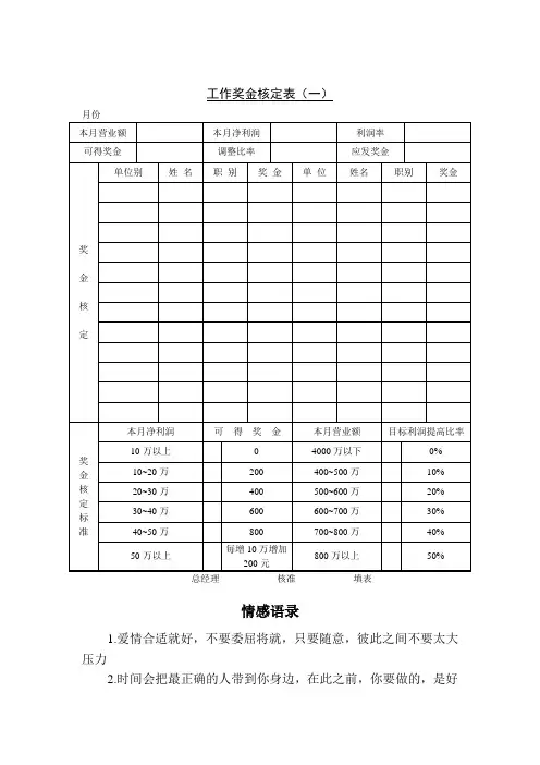 工作奖金核定表(一).doc