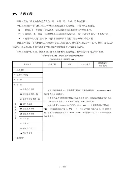所有检验批大全：站场用表