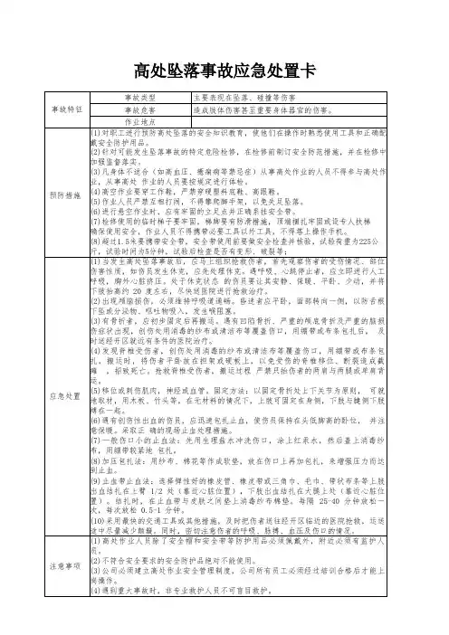 应急处置卡