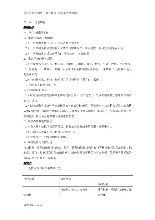 高中生物必修一 第一章走进细胞 知识点总结
