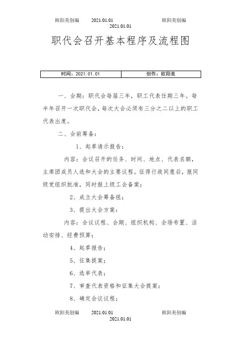 职代会召开基本程序及流程图之欧阳美创编