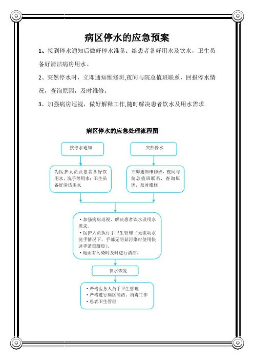 停水、停电、地震、火灾应急预案及处理程序流程图