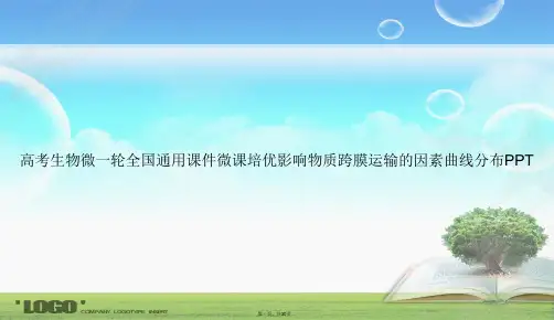 高考生物微一轮全国通用微课培优影响物质跨膜运输的因素曲线分布讲课文档