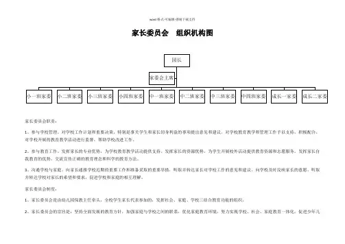 家长委员会--组织机构图