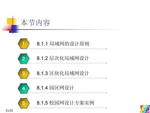 园区网网络规划与设计
