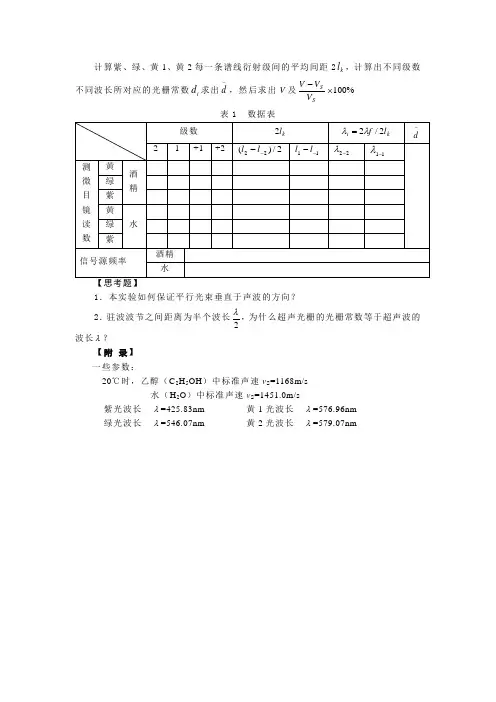 利用超声光栅测定液体中声速表格(最全)word资料