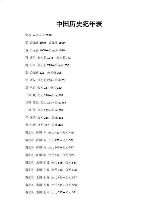 中国历史纪年表