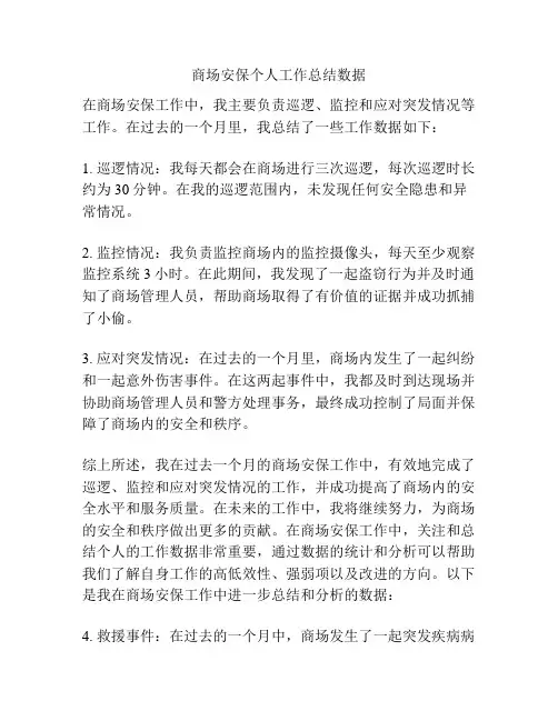 商场安保个人工作总结数据