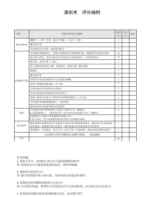 清创术  评分细则
