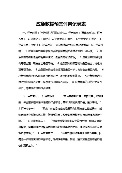 【应急预案】应急救援预案评审记录表