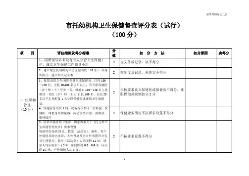 幼儿园托幼机构卫生保健督查评分表
