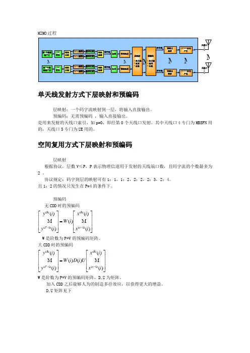 TM模式
