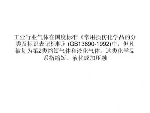 工业行业气体是工业行业消费的“血液”
