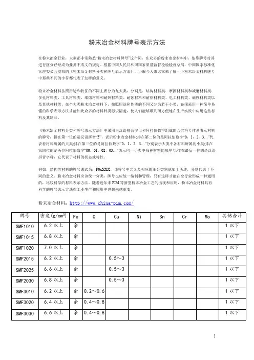 粉末冶金材料的分类和牌号表示方法综合版【精选】