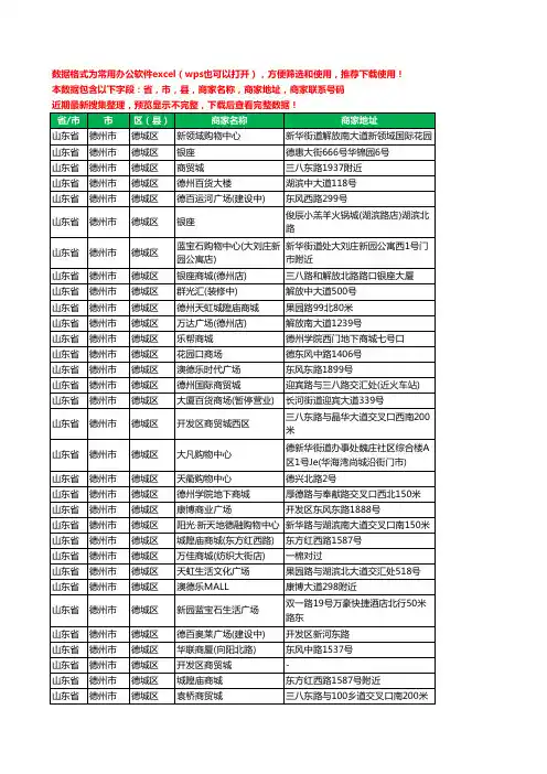 2020新版山东省德州市德城区商场工商企业公司商家名录名单联系电话号码地址大全32家