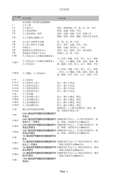 2004水电定额(excel版)