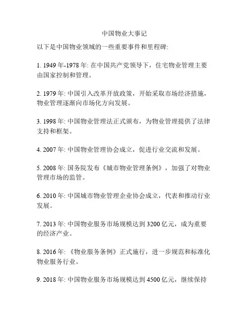 中国物业大事记
