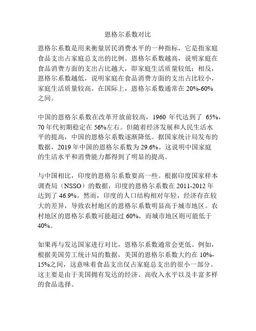 恩格尔系数对比 