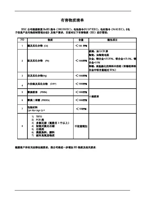 有害物质清单