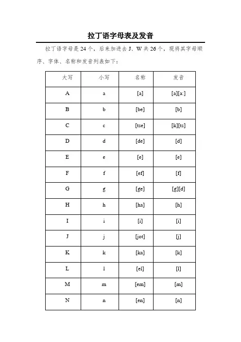 拉丁语26个字母读法